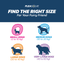 Fleasolve Spot-On Small Dogs
