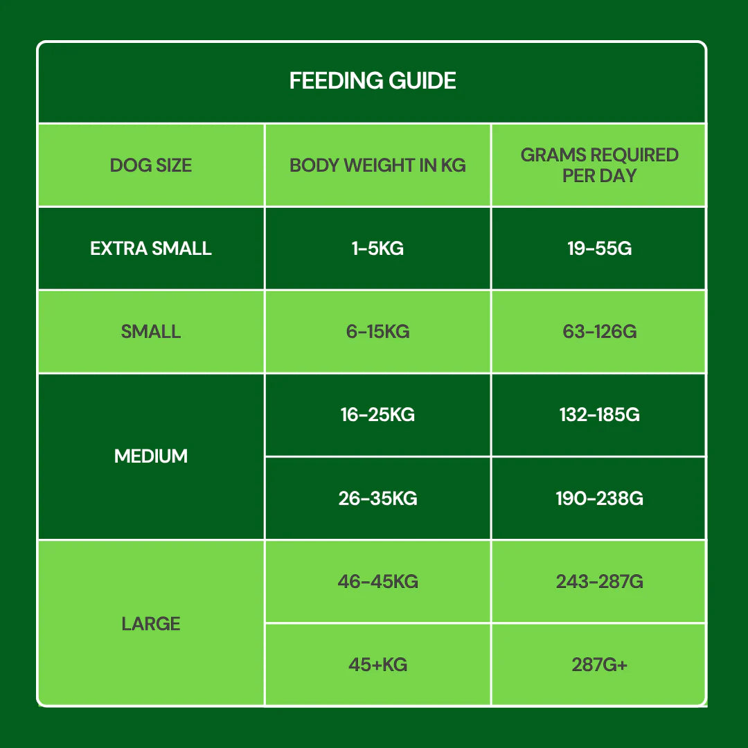 Nutriment Freeze Dried Food Lamb 225g