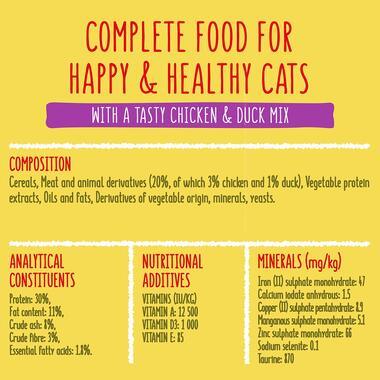 Go-Cat Adult Cat Food Chicken and Duck 750G - Ormskirk Pets