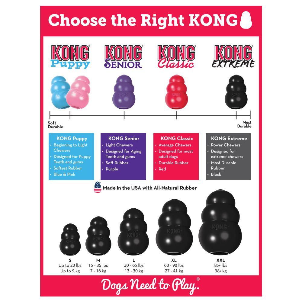 KONG Extreme - Ormskirk Pets