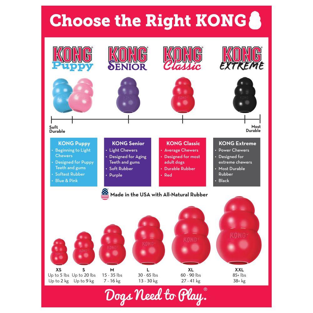 KONG Classic - Ormskirk Pets