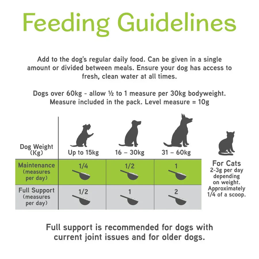 Lilidale Pro Joint For Dogs 200G