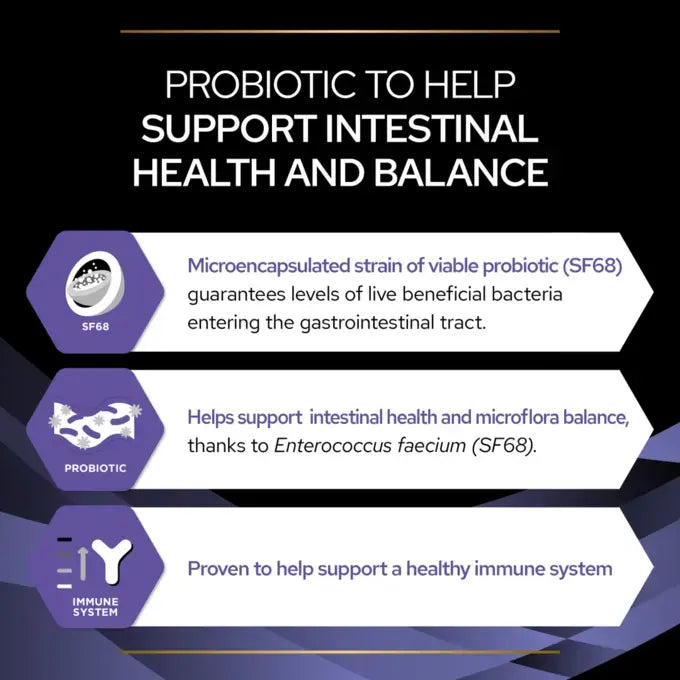 PRO PLAN FortiFlora Cat Probiotic Sachet 30x1g