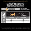 Pro Plan Small and Mini Everyday Nutrition Chicken Dry Dog Food 7kg