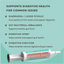 Charlie The Vet Diarrhoea Care Probiotic Paste For Dogs & Cats 60ml