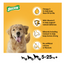 Pedigree Biscrok Gravy Bones Original 400G