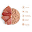 Thrive Complete Adult Tuna Fillet 75g x 12