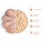 Thrive Complete Kitten Chicken Breast 75g x 12