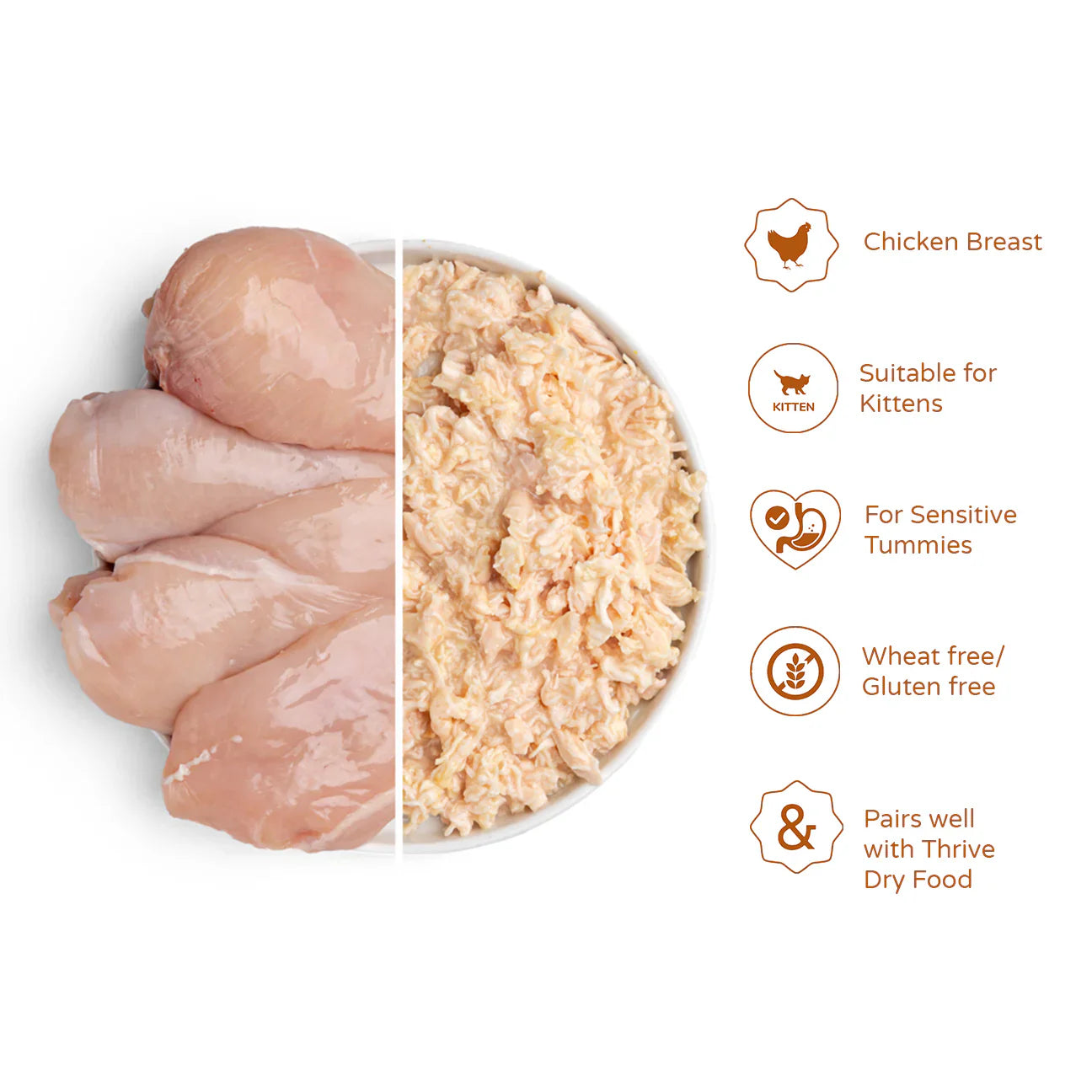 Thrive Complete Kitten Chicken Breast 75g x 12