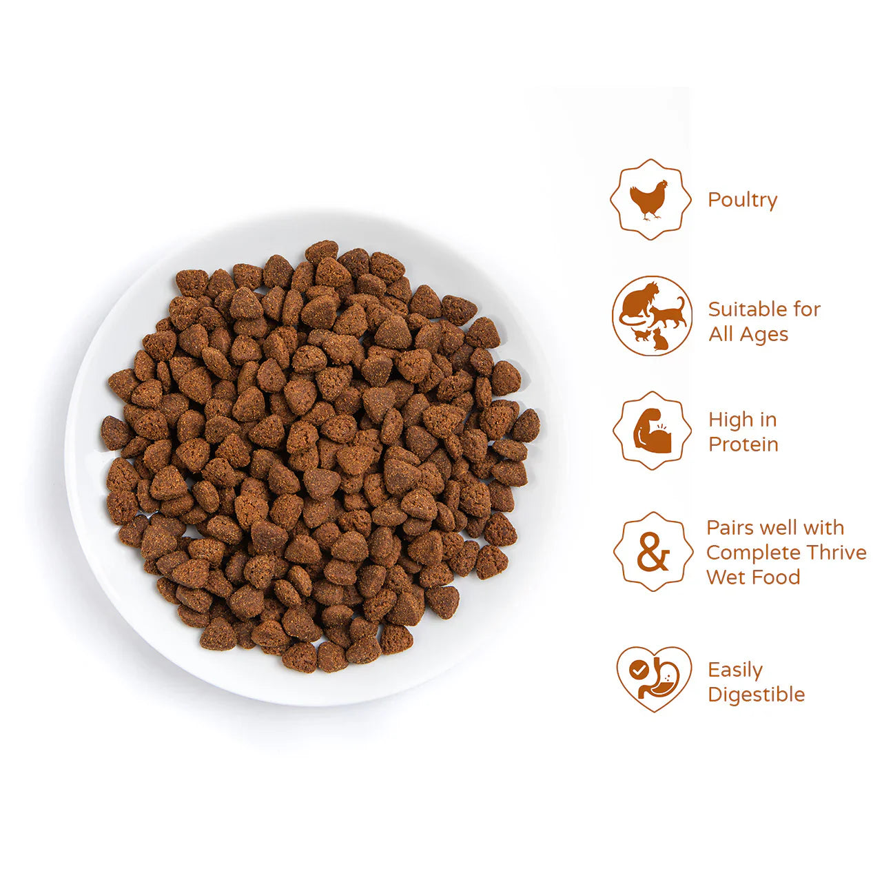 Thrive Cat Adt Premium+ G/Free Chicken With Turkey 1.5kg