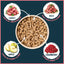Wilsons Turkey and Duck Dry Cold Pressed Dog Food