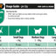 Vetiq Healthy + Joint Care Adult Cats & Dogs 45 Tablets