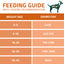 Arden Grange Wet Dog Food VetCare Gastrointestinal Duck with Sweet Potato 6x395g