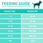 Arden Grange VetCare Hypoallergenic Hydrolysed Chicken with Sweet Potato