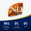 N&D Brown Dog Lamb Spirulina & Carrot Adult Mini 2kg