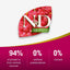 N&D Quinoa Cat Weight Management Lamb & Broccoli Adult