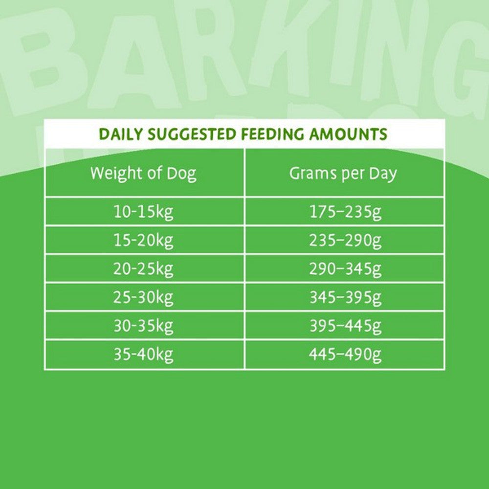 Barking Heads All Hounder Bowl Lickin' Goodness Lamb, 2KG