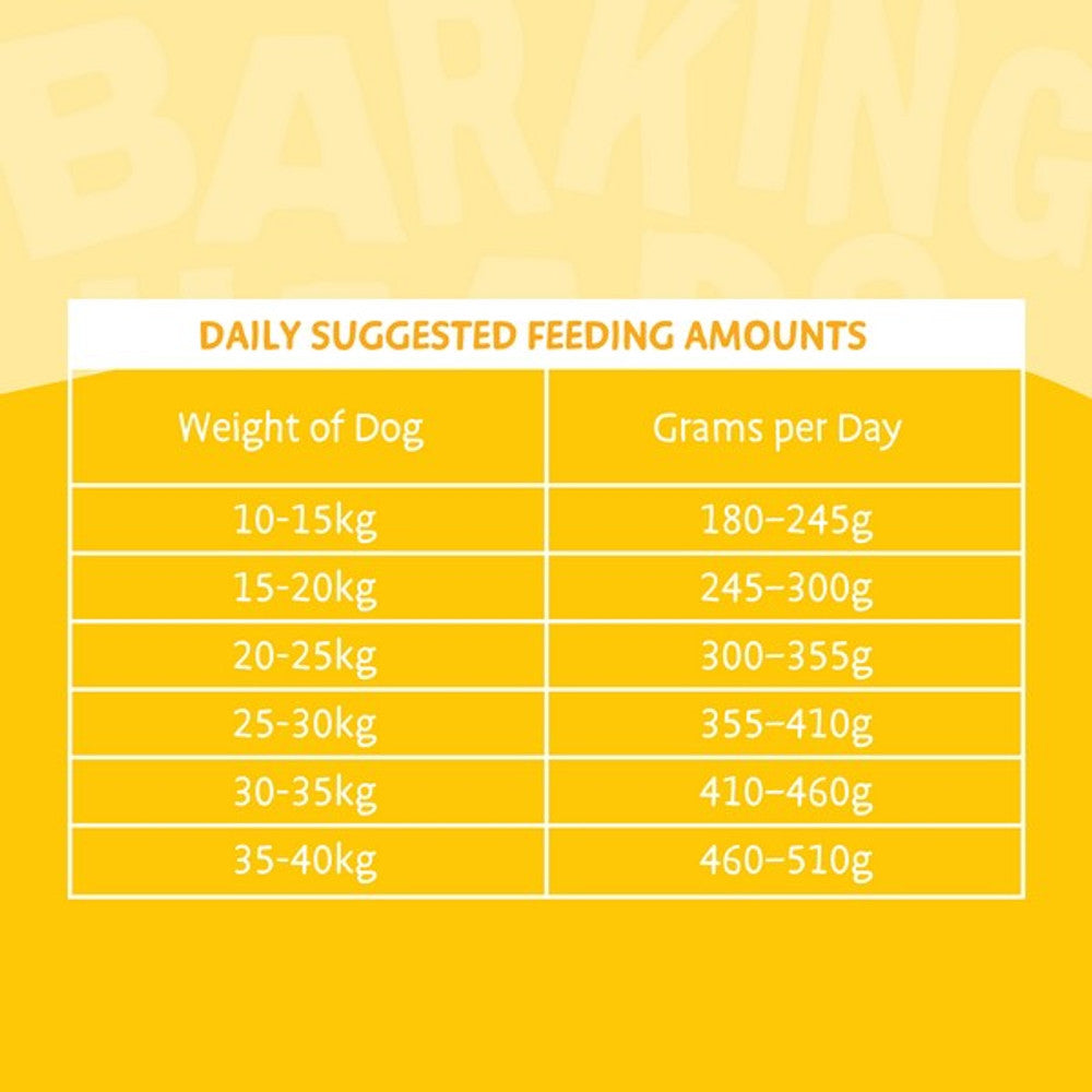 Barking Heads All Hounder Fat Dog Slim Chicken 12kg