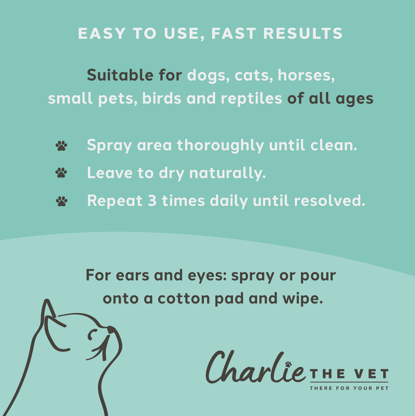 Charlie The Vet Antiseptic Wound & Skin Care Spray for All Animals 100ml