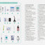Charlie The Vet Pet First Aid Kit