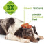 Whimzees Veggie Sausages Small 28pk